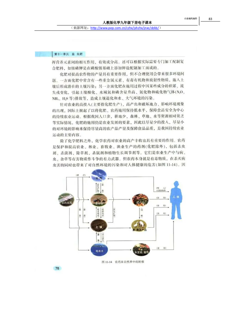 人教版化学九年级下册电子课本(1)_教资初高中_教资面试2025教资面试备考资料合集_教资面试资料合集_2025教资面试资料_25上教资面试-小学资料包_20教材：全册_初中_初中化学