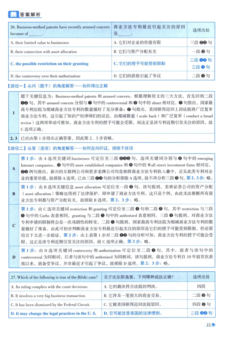 2010考研真相真题解析_考研_英语_00.手译本_《英语阅读＆翻译手译本》2000-2023_02.英语一2010-2023_全文解析+选项解析_10-23真题选项解析