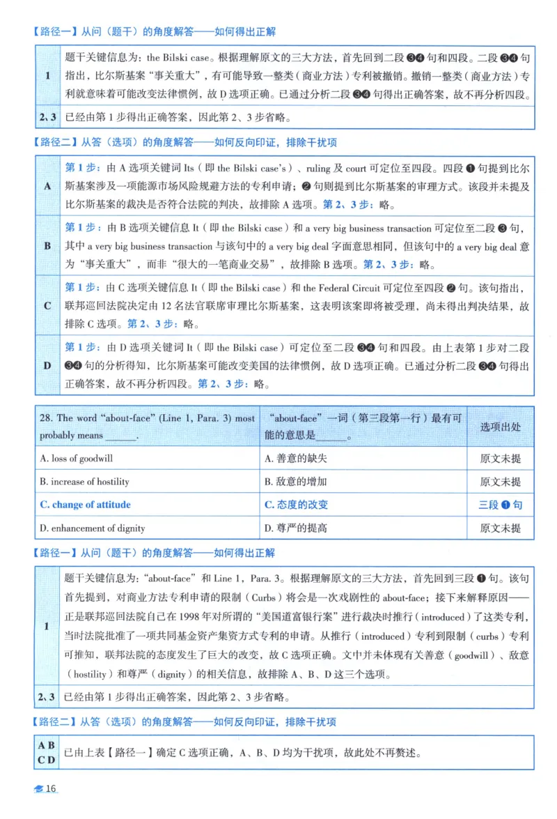 2010考研真相真题解析_考研_英语_00.手译本_《英语阅读＆翻译手译本》2000-2023_02.英语一2010-2023_全文解析+选项解析_10-23真题选项解析