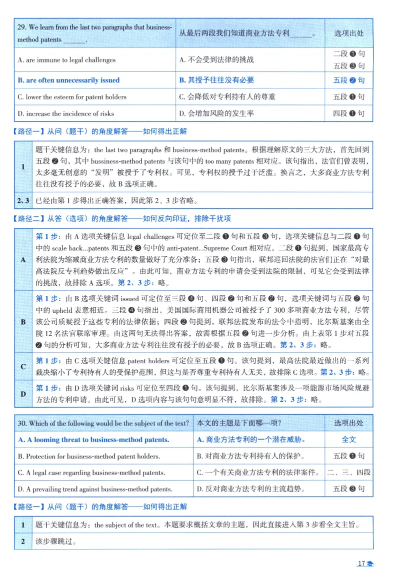 2010考研真相真题解析_考研_英语_00.手译本_《英语阅读＆翻译手译本》2000-2023_02.英语一2010-2023_全文解析+选项解析_10-23真题选项解析