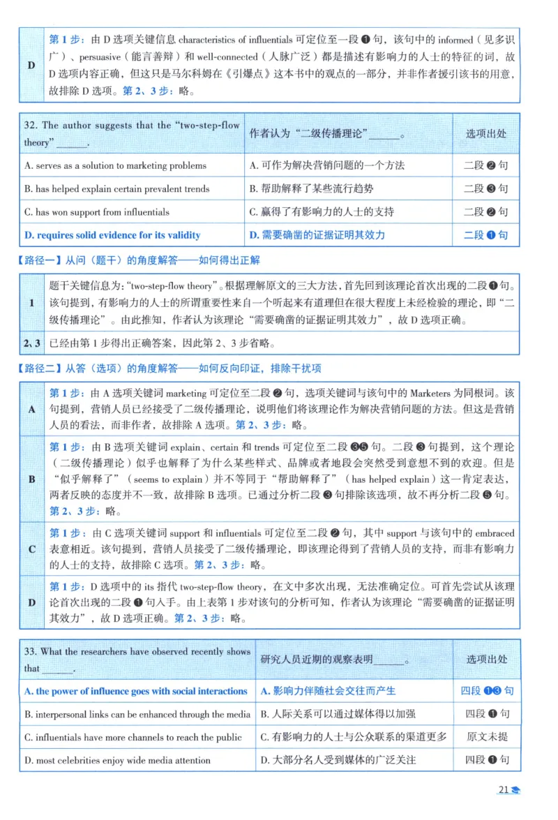 2010考研真相真题解析_考研_英语_00.手译本_《英语阅读＆翻译手译本》2000-2023_02.英语一2010-2023_全文解析+选项解析_10-23真题选项解析
