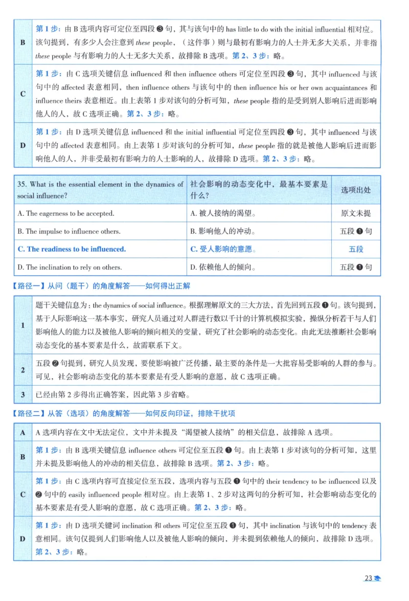 2010考研真相真题解析_考研_英语_00.手译本_《英语阅读＆翻译手译本》2000-2023_02.英语一2010-2023_全文解析+选项解析_10-23真题选项解析
