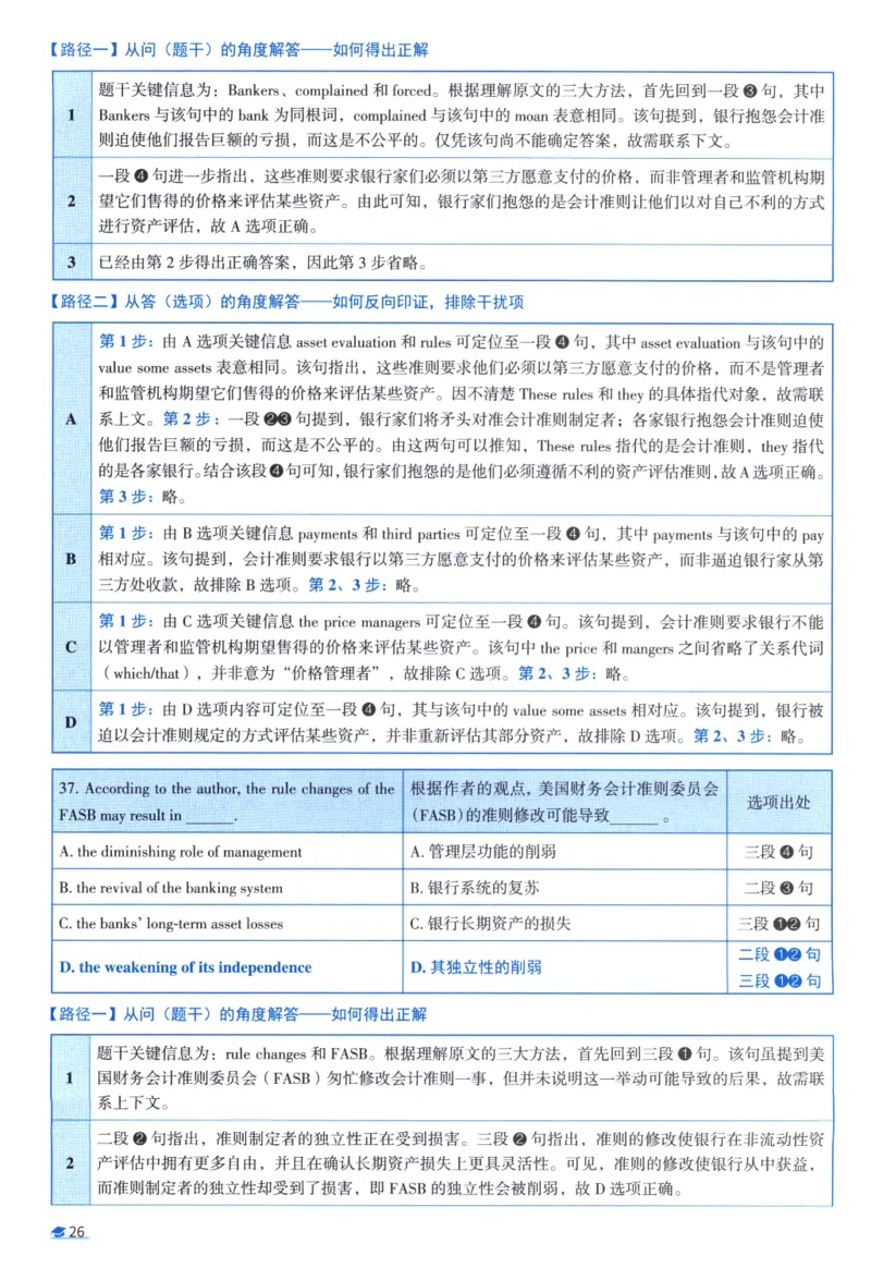 2010考研真相真题解析_考研_英语_00.手译本_《英语阅读＆翻译手译本》2000-2023_02.英语一2010-2023_全文解析+选项解析_10-23真题选项解析