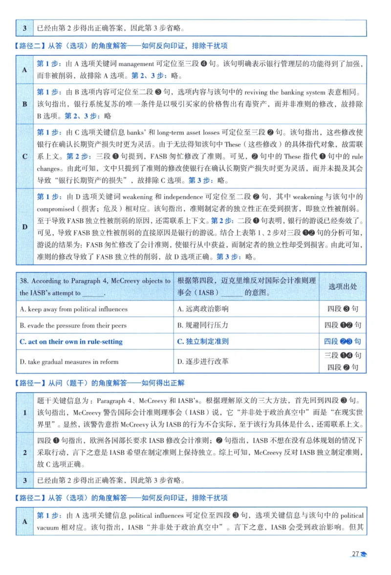 2010考研真相真题解析_考研_英语_00.手译本_《英语阅读＆翻译手译本》2000-2023_02.英语一2010-2023_全文解析+选项解析_10-23真题选项解析