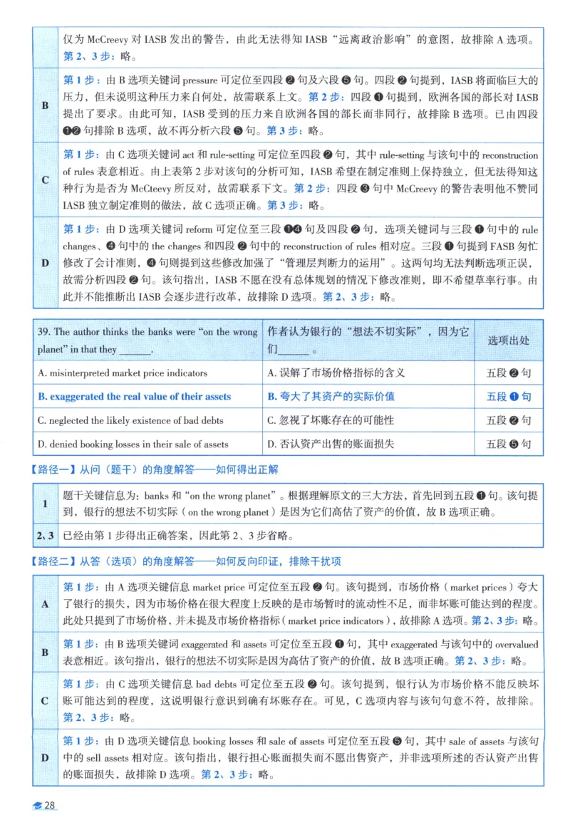 2010考研真相真题解析_考研_英语_00.手译本_《英语阅读＆翻译手译本》2000-2023_02.英语一2010-2023_全文解析+选项解析_10-23真题选项解析