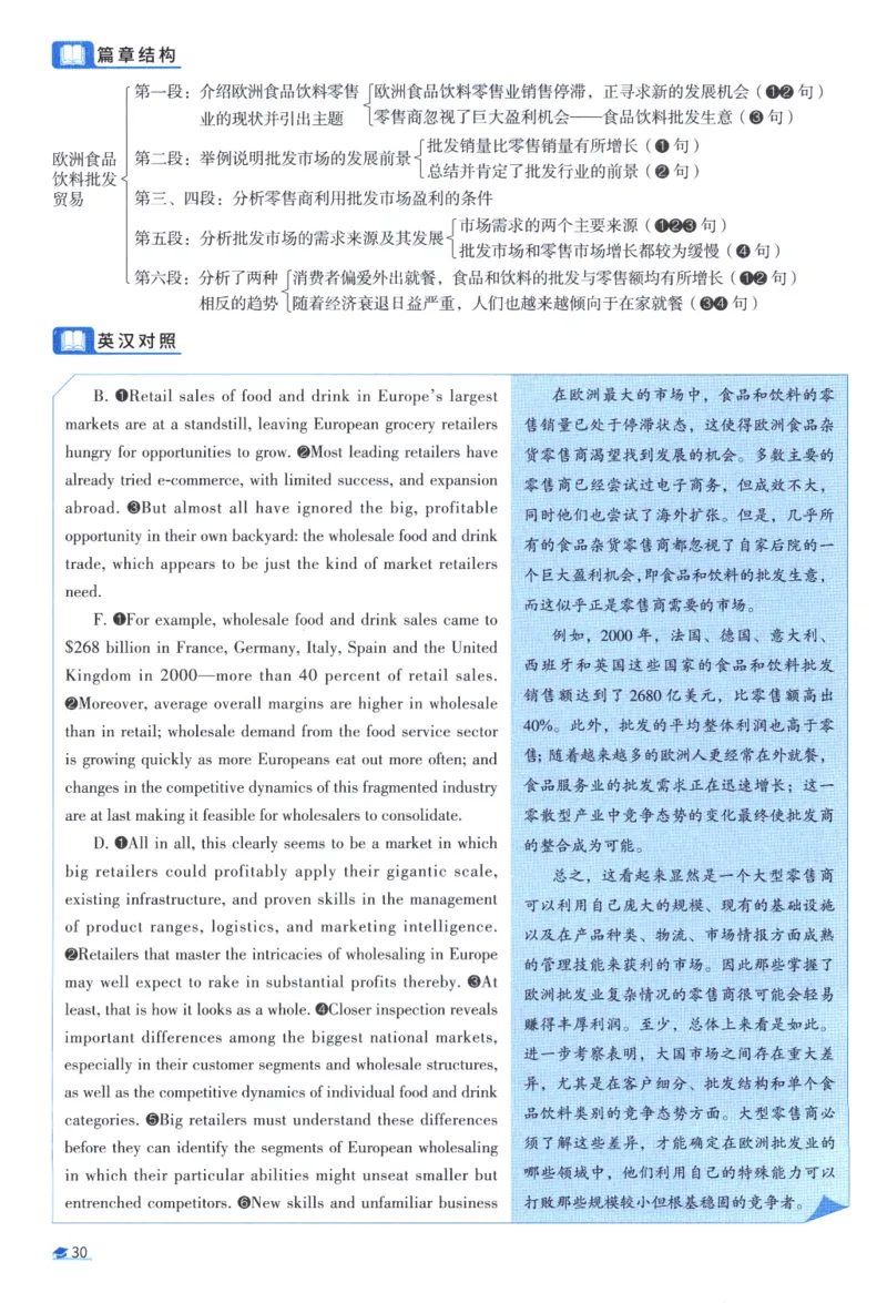 2010考研真相真题解析_考研_英语_00.手译本_《英语阅读＆翻译手译本》2000-2023_02.英语一2010-2023_全文解析+选项解析_10-23真题选项解析