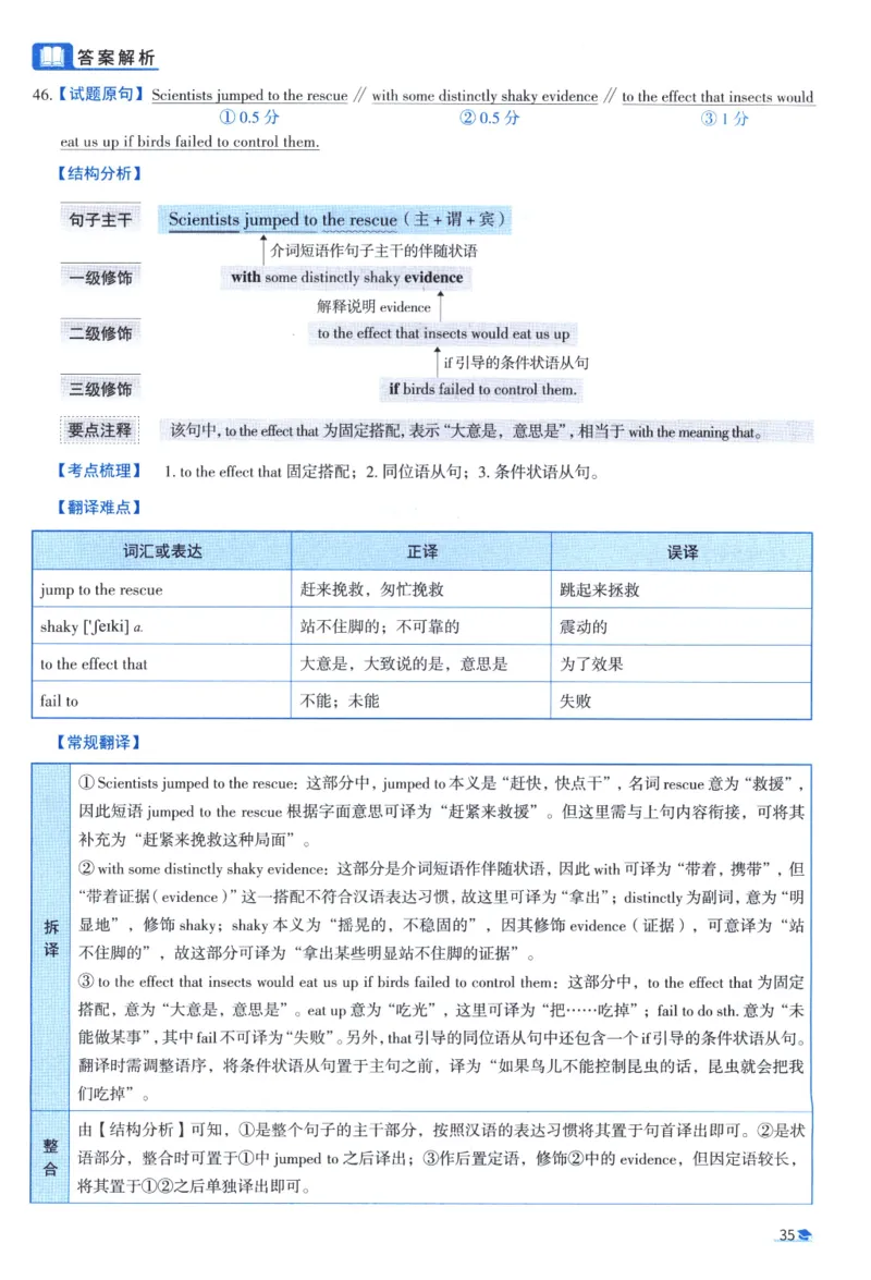 2010考研真相真题解析_考研_英语_00.手译本_《英语阅读＆翻译手译本》2000-2023_02.英语一2010-2023_全文解析+选项解析_10-23真题选项解析