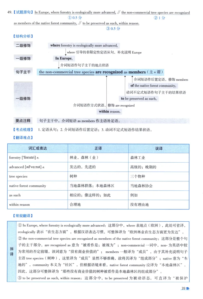 2010考研真相真题解析_考研_英语_00.手译本_《英语阅读＆翻译手译本》2000-2023_02.英语一2010-2023_全文解析+选项解析_10-23真题选项解析