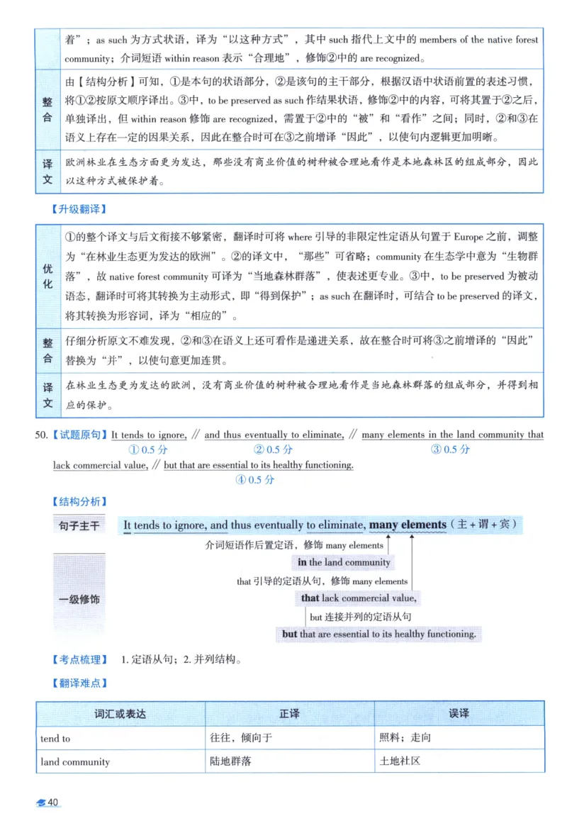 2010考研真相真题解析_考研_英语_00.手译本_《英语阅读＆翻译手译本》2000-2023_02.英语一2010-2023_全文解析+选项解析_10-23真题选项解析