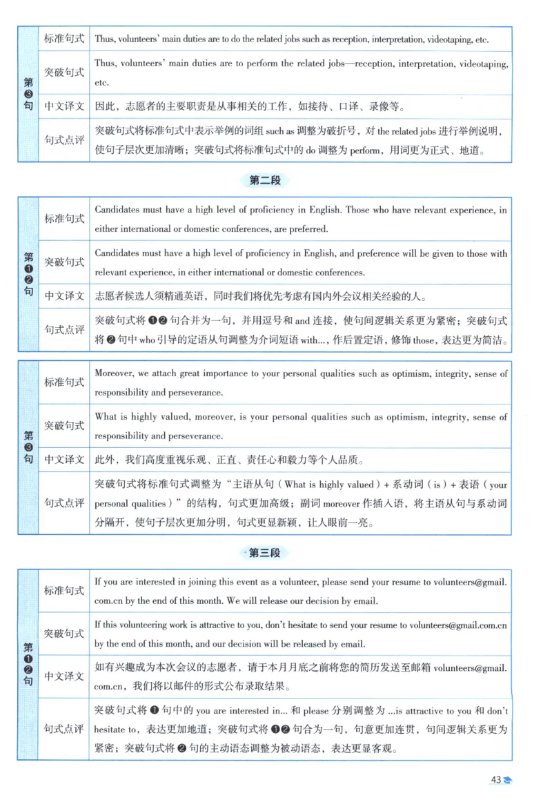 2010考研真相真题解析_考研_英语_00.手译本_《英语阅读＆翻译手译本》2000-2023_02.英语一2010-2023_全文解析+选项解析_10-23真题选项解析