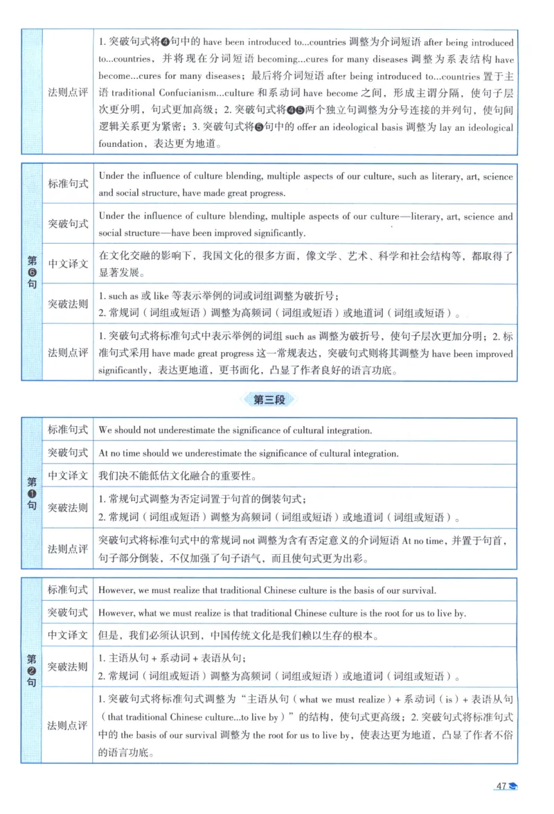 2010考研真相真题解析_考研_英语_00.手译本_《英语阅读＆翻译手译本》2000-2023_02.英语一2010-2023_全文解析+选项解析_10-23真题选项解析
