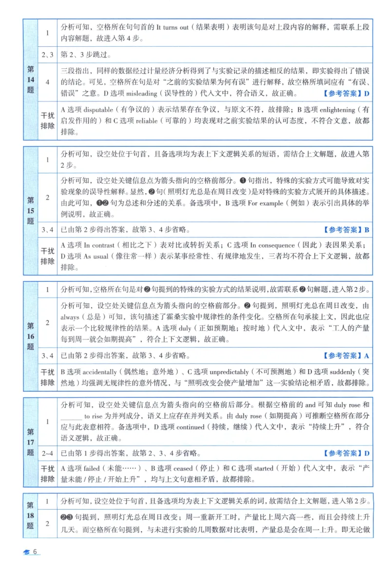 2010考研真相真题解析_考研_英语_00.手译本_《英语阅读＆翻译手译本》2000-2023_02.英语一2010-2023_全文解析+选项解析_10-23真题选项解析