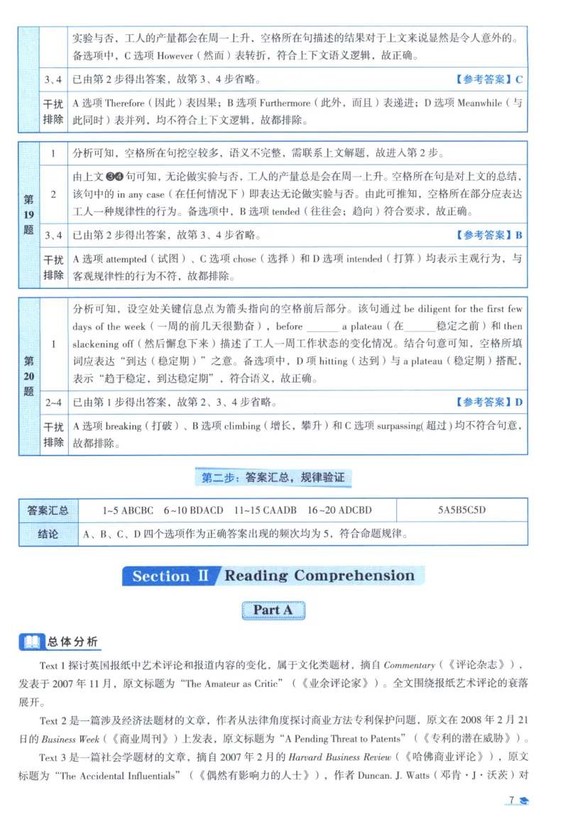 2010考研真相真题解析_考研_英语_00.手译本_《英语阅读＆翻译手译本》2000-2023_02.英语一2010-2023_全文解析+选项解析_10-23真题选项解析