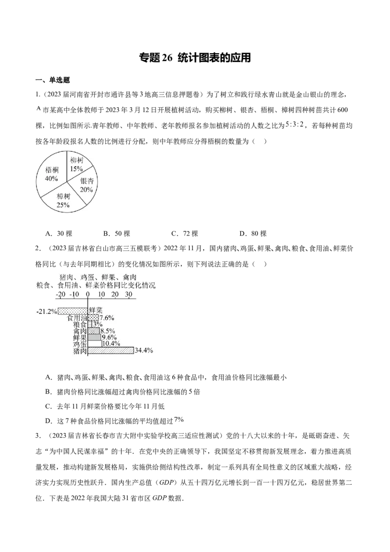 专题26统计图表的应用（原卷版）_2.2025数学总复习_2024年新高考资料_1.2024一轮复习_2024年高考数学热点难点特色专题分题型强化训练（新高考专用）