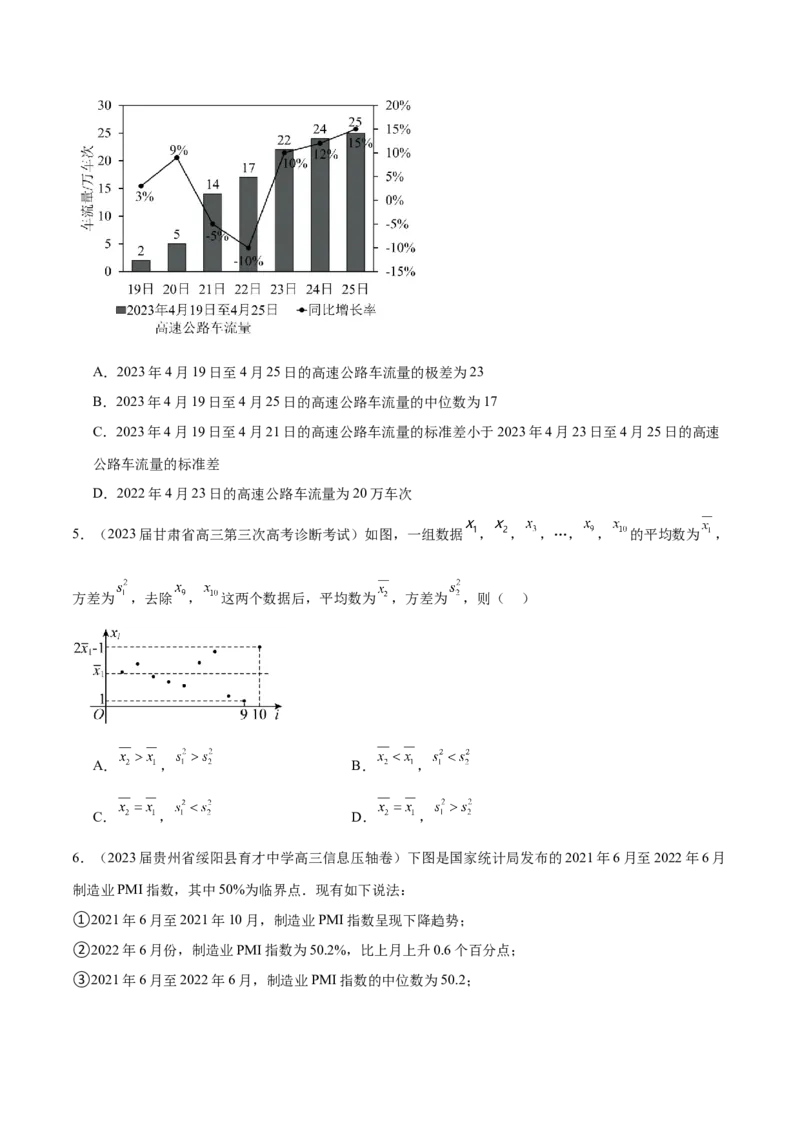 专题26统计图表的应用（原卷版）_2.2025数学总复习_2024年新高考资料_1.2024一轮复习_2024年高考数学热点难点特色专题分题型强化训练（新高考专用）