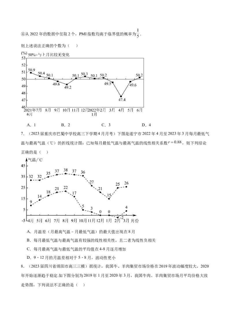 专题26统计图表的应用（原卷版）_2.2025数学总复习_2024年新高考资料_1.2024一轮复习_2024年高考数学热点难点特色专题分题型强化训练（新高考专用）