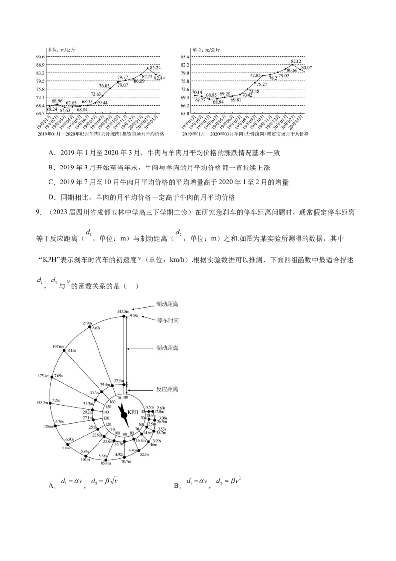 专题26统计图表的应用（原卷版）_2.2025数学总复习_2024年新高考资料_1.2024一轮复习_2024年高考数学热点难点特色专题分题型强化训练（新高考专用）