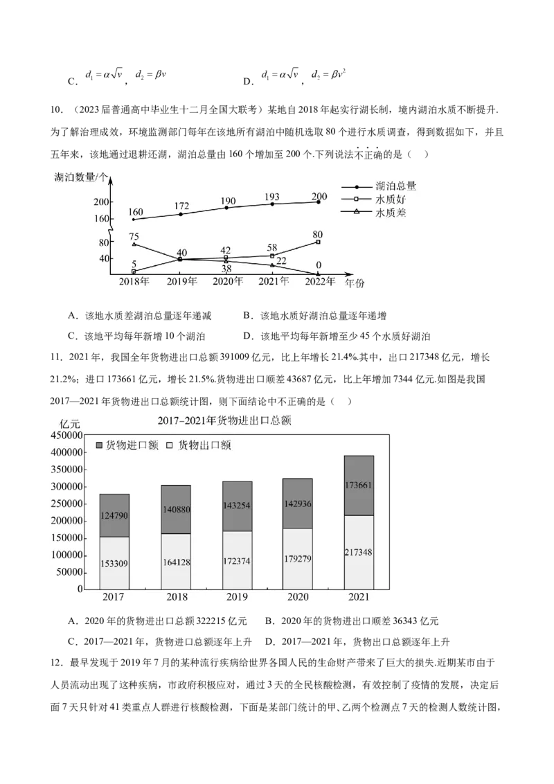 专题26统计图表的应用（原卷版）_2.2025数学总复习_2024年新高考资料_1.2024一轮复习_2024年高考数学热点难点特色专题分题型强化训练（新高考专用）