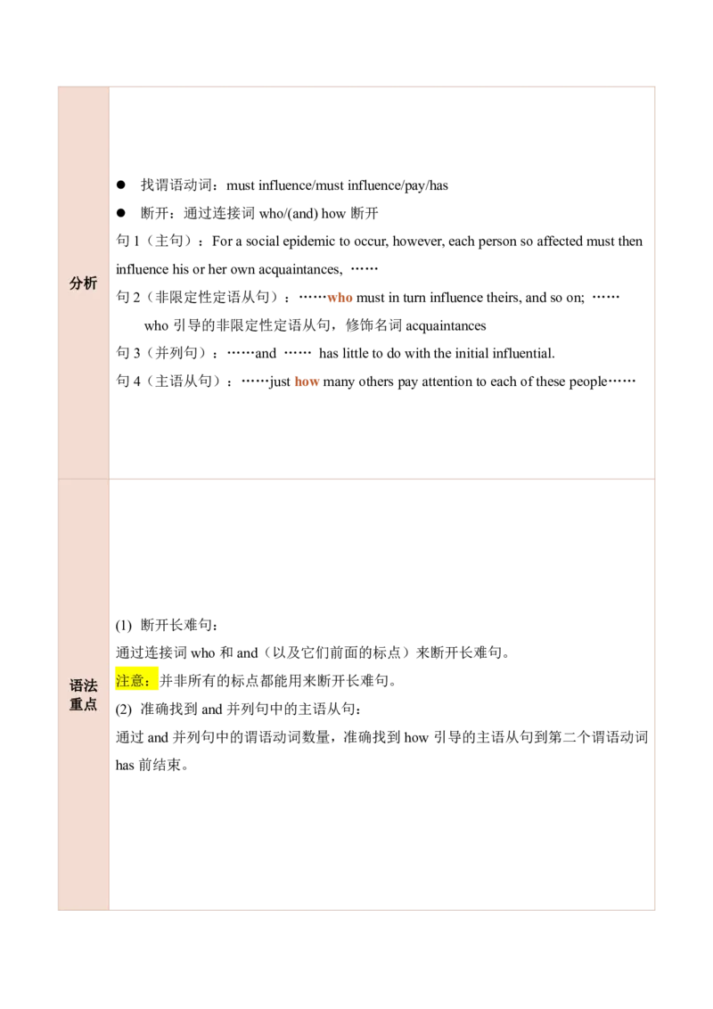 25田静每日一句61-80_考研_英语_02.田静_25田静《每日一句》笔记汇总_25田静《每日一句》1--160