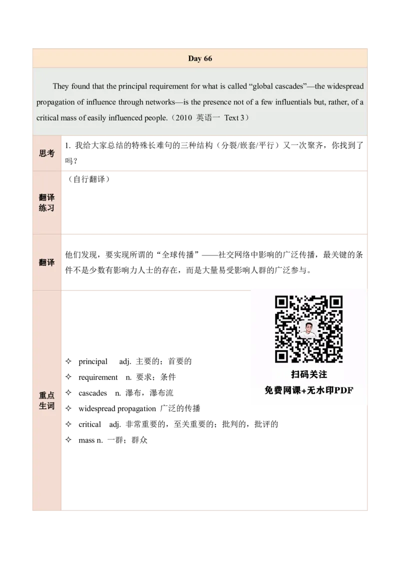 25田静每日一句61-80_考研_英语_02.田静_25田静《每日一句》笔记汇总_25田静《每日一句》1--160
