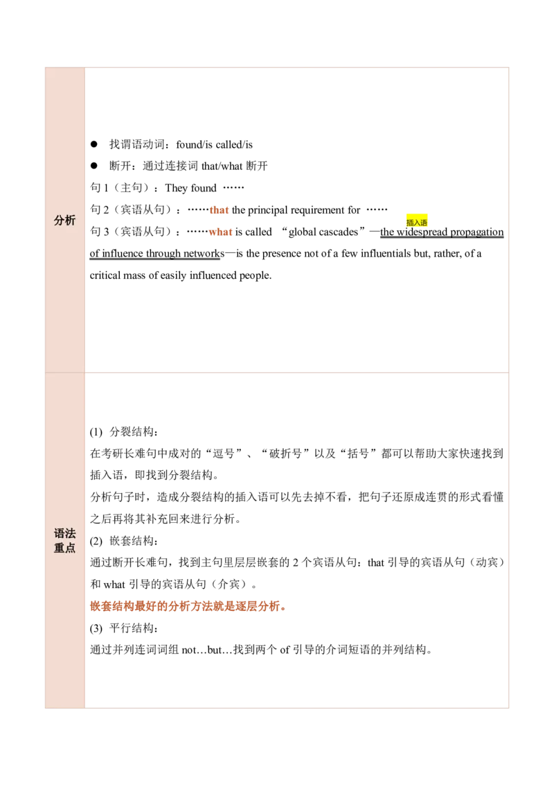 25田静每日一句61-80_考研_英语_02.田静_25田静《每日一句》笔记汇总_25田静《每日一句》1--160