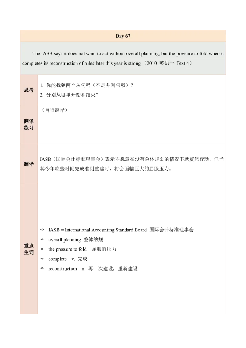 25田静每日一句61-80_考研_英语_02.田静_25田静《每日一句》笔记汇总_25田静《每日一句》1--160