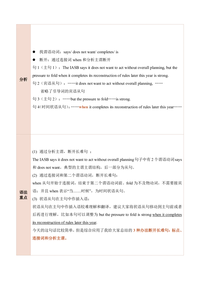 25田静每日一句61-80_考研_英语_02.田静_25田静《每日一句》笔记汇总_25田静《每日一句》1--160