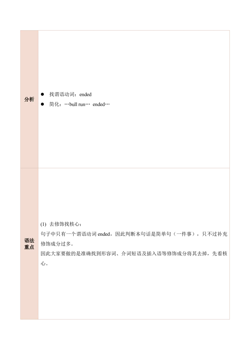 25田静每日一句61-80_考研_英语_02.田静_25田静《每日一句》笔记汇总_25田静《每日一句》1--160