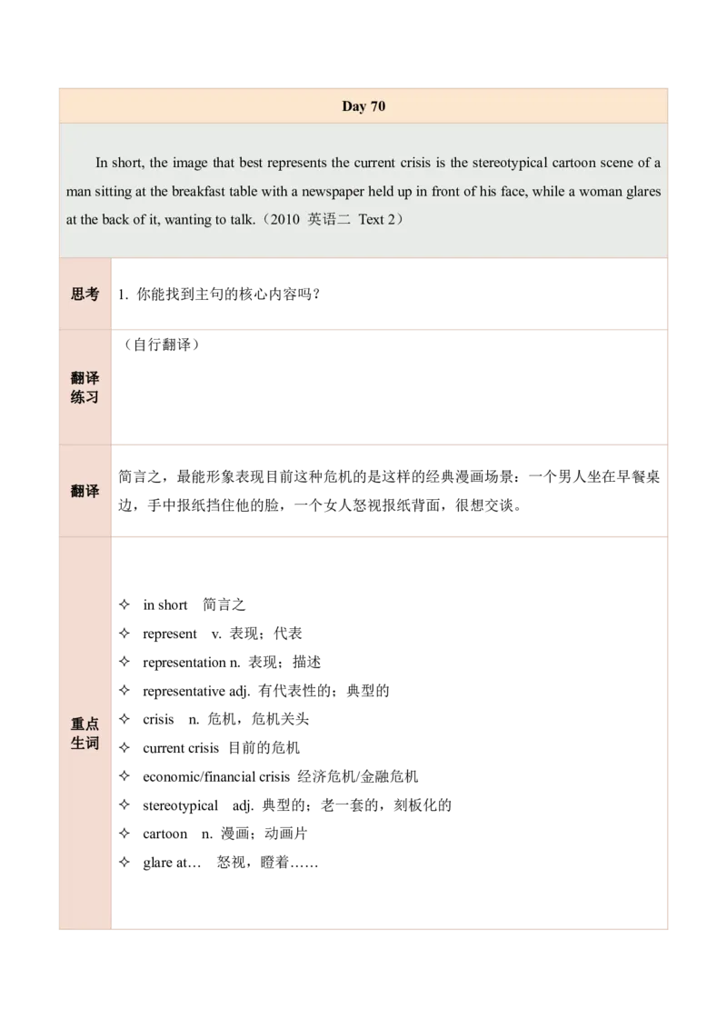 25田静每日一句61-80_考研_英语_02.田静_25田静《每日一句》笔记汇总_25田静《每日一句》1--160