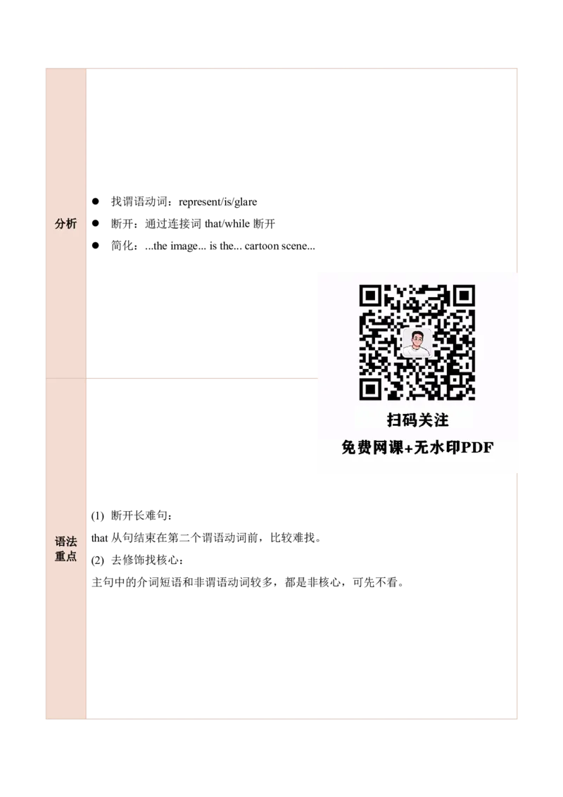 25田静每日一句61-80_考研_英语_02.田静_25田静《每日一句》笔记汇总_25田静《每日一句》1--160