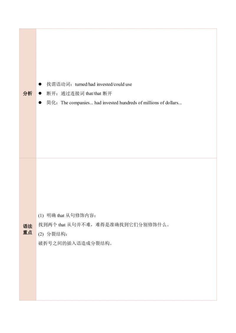 25田静每日一句61-80_考研_英语_02.田静_25田静《每日一句》笔记汇总_25田静《每日一句》1--160