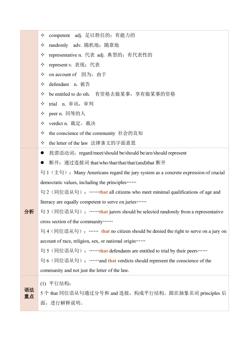 25田静每日一句61-80_考研_英语_02.田静_25田静《每日一句》笔记汇总_25田静《每日一句》1--160