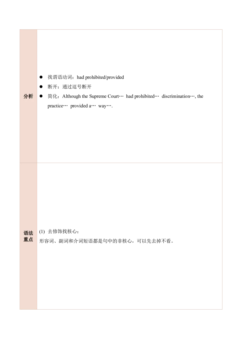 25田静每日一句61-80_考研_英语_02.田静_25田静《每日一句》笔记汇总_25田静《每日一句》1--160