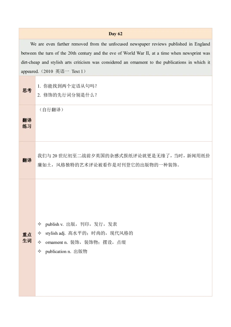 25田静每日一句61-80_考研_英语_02.田静_25田静《每日一句》笔记汇总_25田静《每日一句》1--160