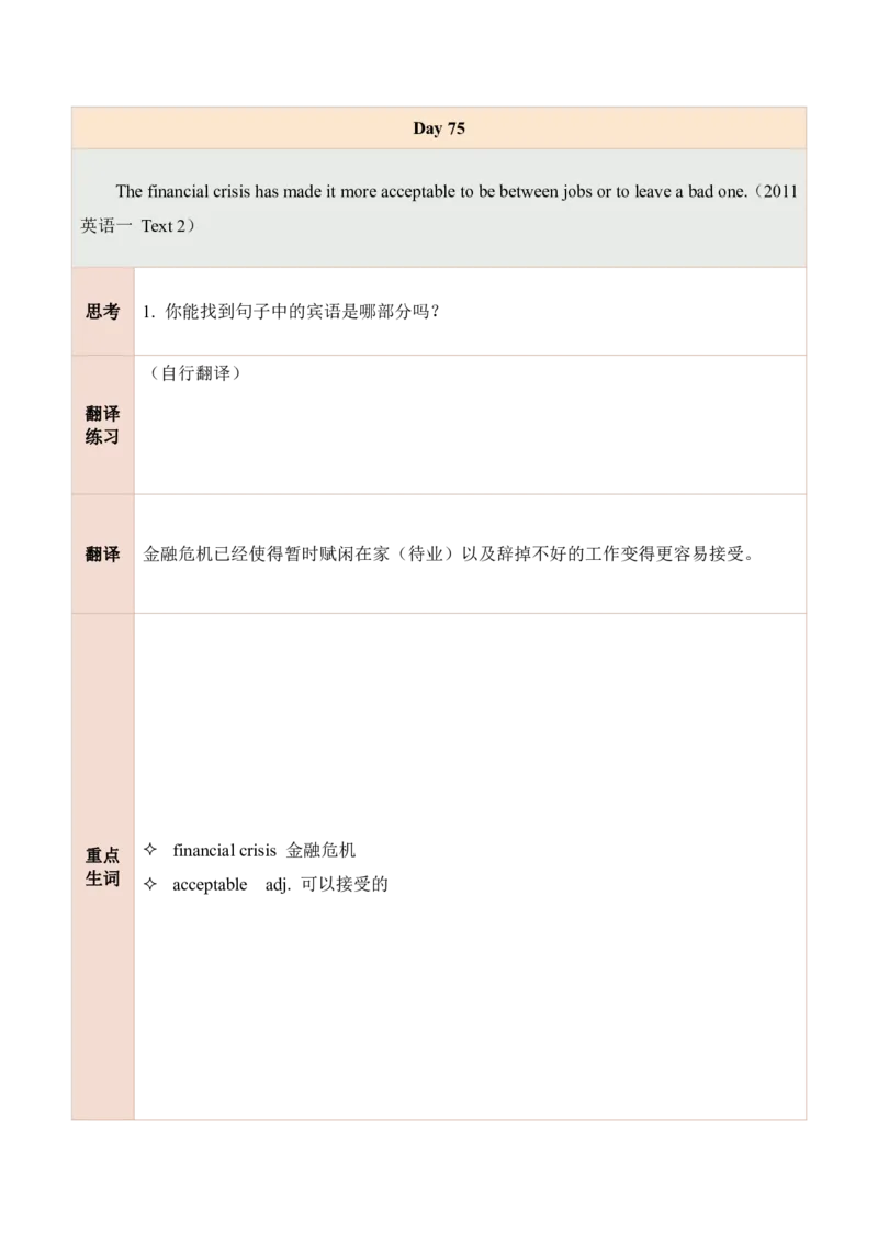 25田静每日一句61-80_考研_英语_02.田静_25田静《每日一句》笔记汇总_25田静《每日一句》1--160