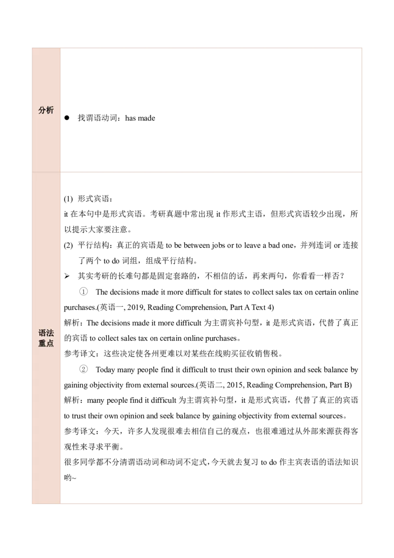 25田静每日一句61-80_考研_英语_02.田静_25田静《每日一句》笔记汇总_25田静《每日一句》1--160