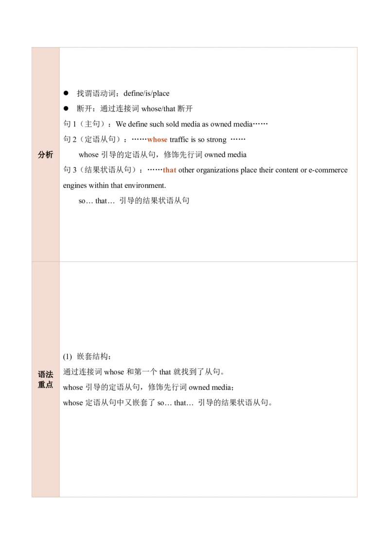 25田静每日一句61-80_考研_英语_02.田静_25田静《每日一句》笔记汇总_25田静《每日一句》1--160