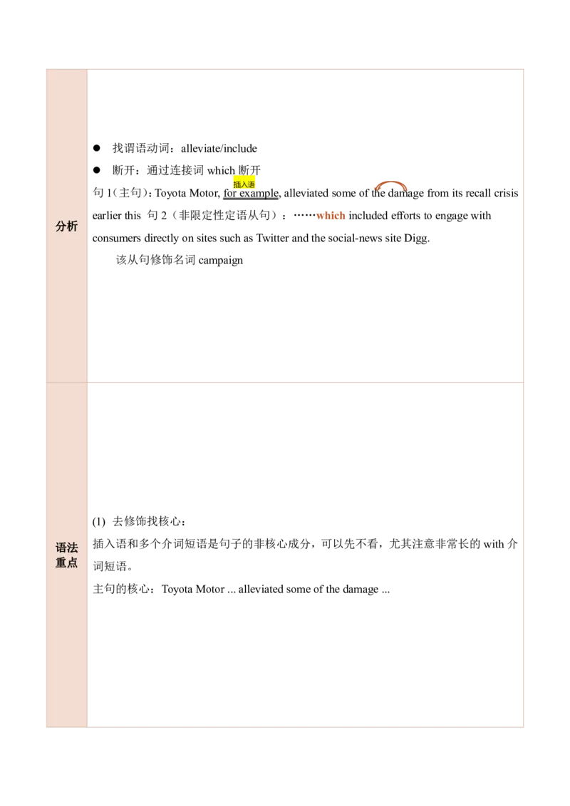 25田静每日一句61-80_考研_英语_02.田静_25田静《每日一句》笔记汇总_25田静《每日一句》1--160
