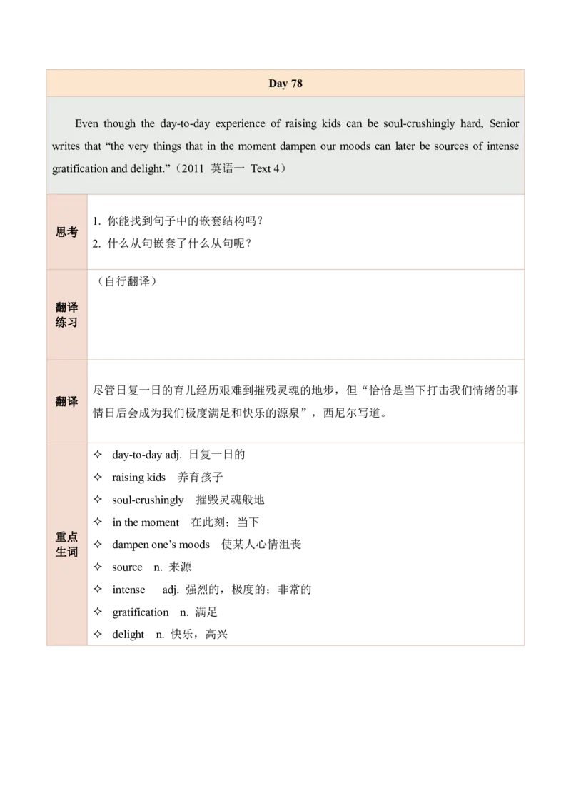 25田静每日一句61-80_考研_英语_02.田静_25田静《每日一句》笔记汇总_25田静《每日一句》1--160