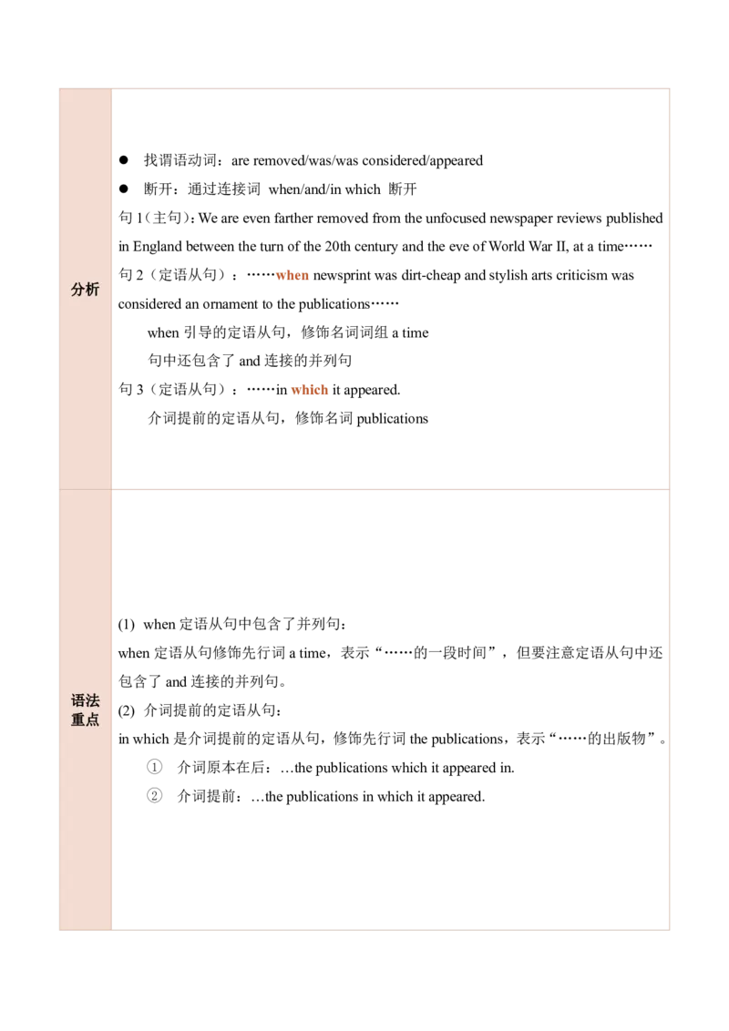 25田静每日一句61-80_考研_英语_02.田静_25田静《每日一句》笔记汇总_25田静《每日一句》1--160