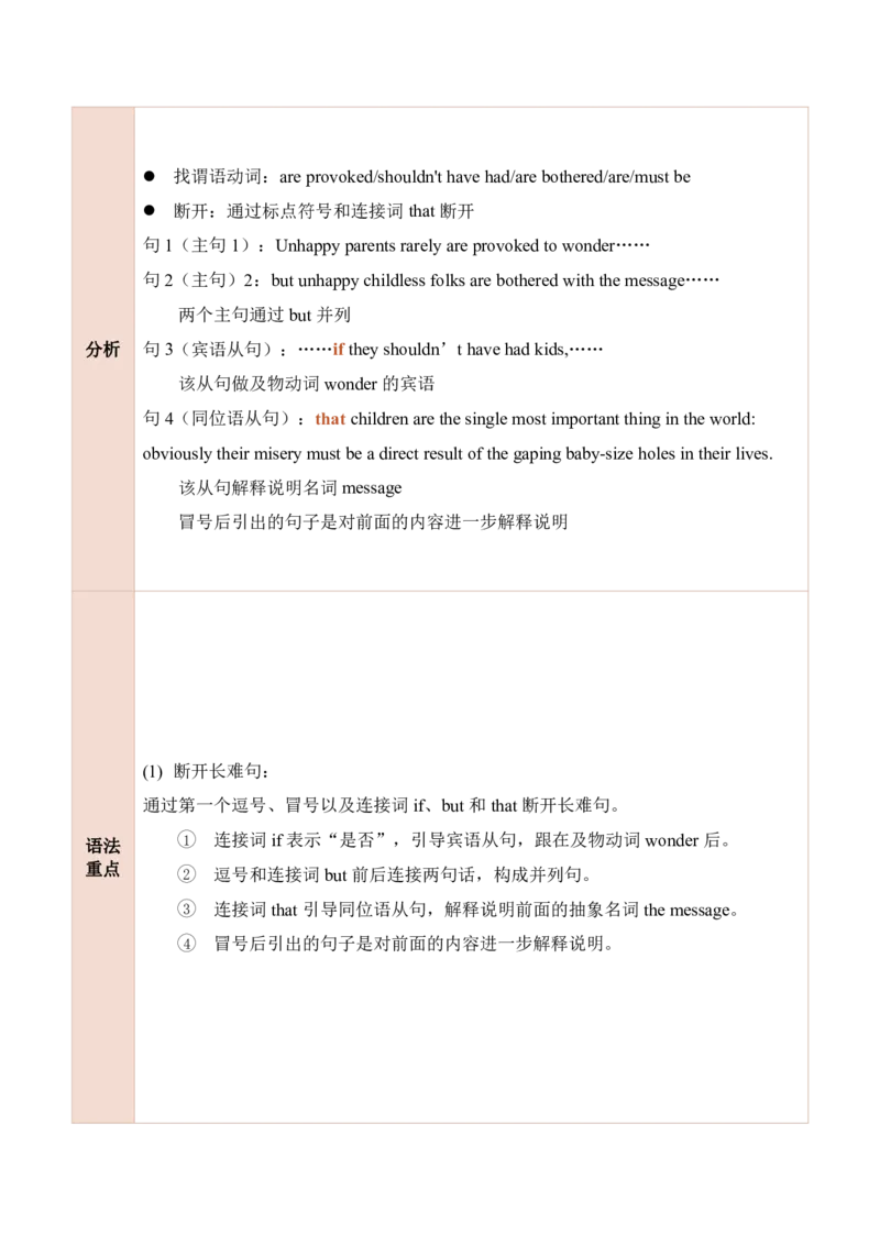 25田静每日一句61-80_考研_英语_02.田静_25田静《每日一句》笔记汇总_25田静《每日一句》1--160