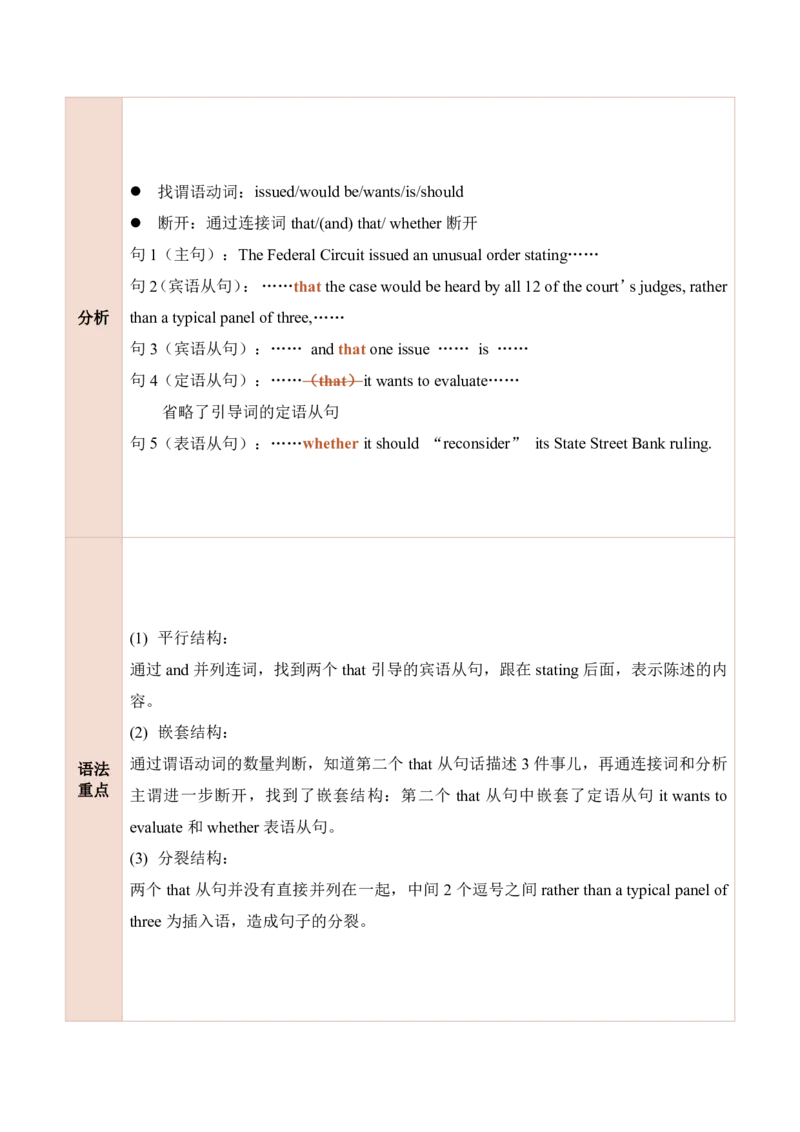 25田静每日一句61-80_考研_英语_02.田静_25田静《每日一句》笔记汇总_25田静《每日一句》1--160