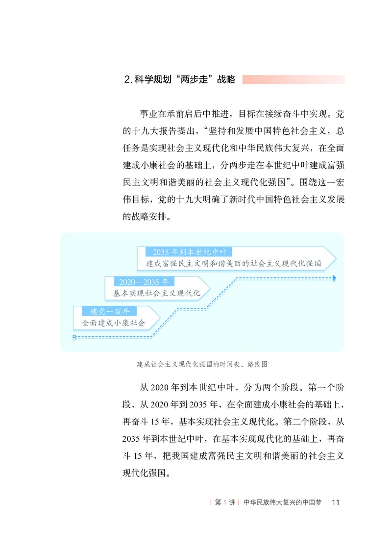 初中-习近平新时代中国特色社会主义思想_教资初高中_教资面试2025教资面试备考资料合集_教资面试资料合集_3、教资面试资料包大全_45大圣中小幼面试资料包_初中_政治
