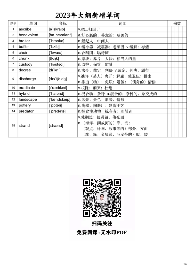 斌斌老师28天考研大纲单词乱序背诵版_考研_英语_06.颉斌斌_25.颉斌斌《大纲单词》+《自测本》