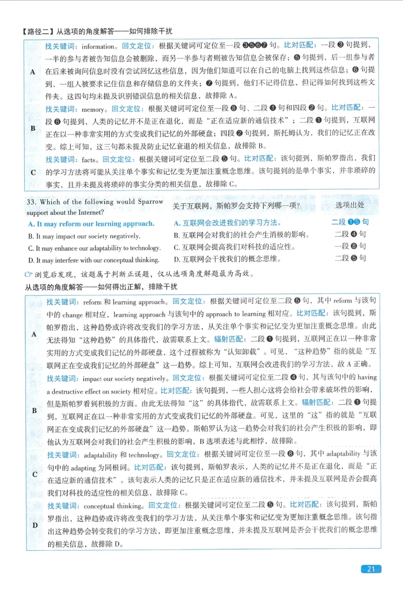 2023考研圣经真题解析_考研_英语_00.手译本_《英语阅读＆翻译手译本》2000-2023_03.英语二2010-2023_全文解析+选项解析_真题选项解析