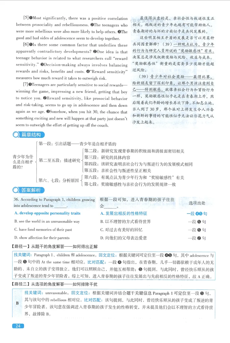 2023考研圣经真题解析_考研_英语_00.手译本_《英语阅读＆翻译手译本》2000-2023_03.英语二2010-2023_全文解析+选项解析_真题选项解析