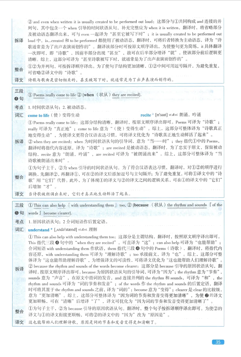 2023考研圣经真题解析_考研_英语_00.手译本_《英语阅读＆翻译手译本》2000-2023_03.英语二2010-2023_全文解析+选项解析_真题选项解析