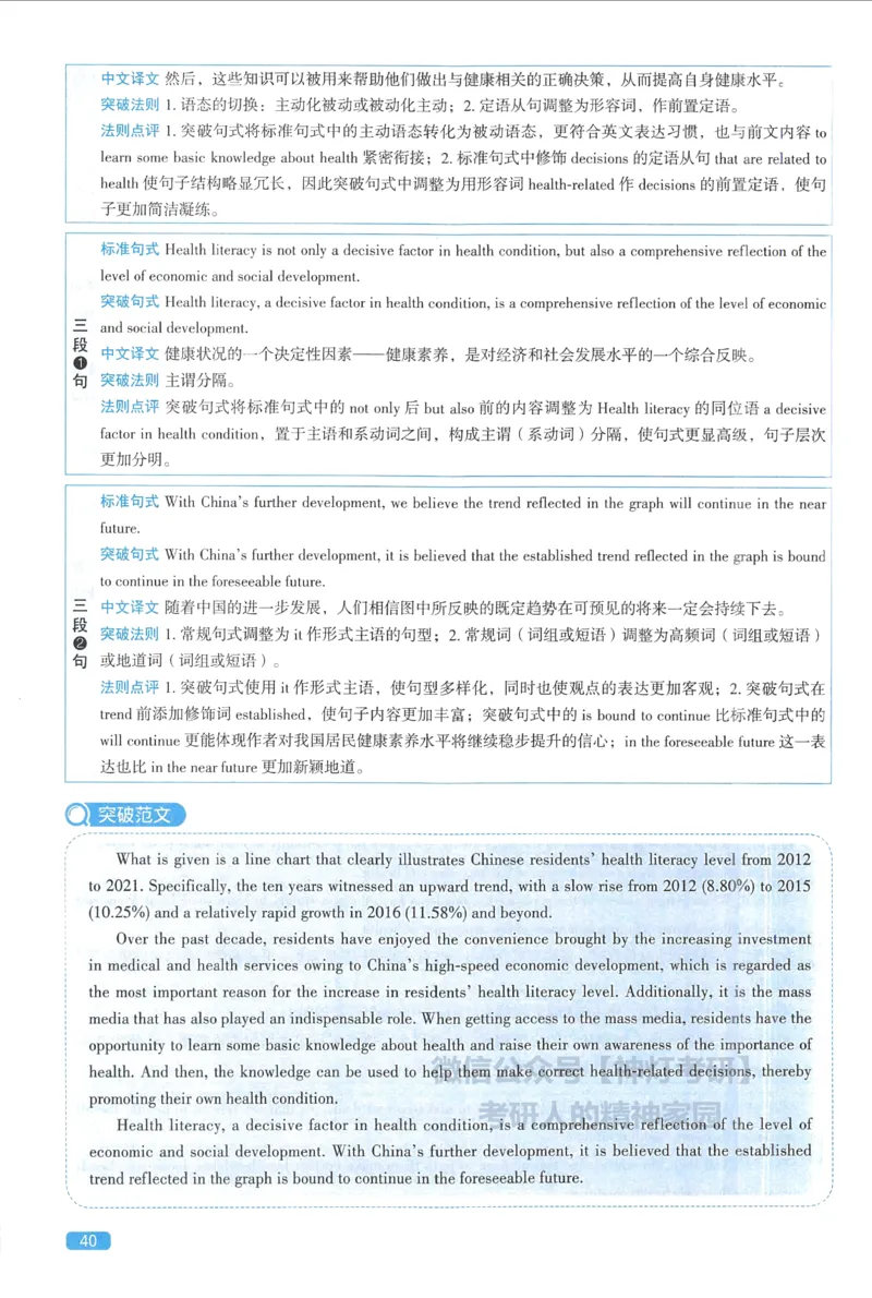 2023考研圣经真题解析_考研_英语_00.手译本_《英语阅读＆翻译手译本》2000-2023_03.英语二2010-2023_全文解析+选项解析_真题选项解析