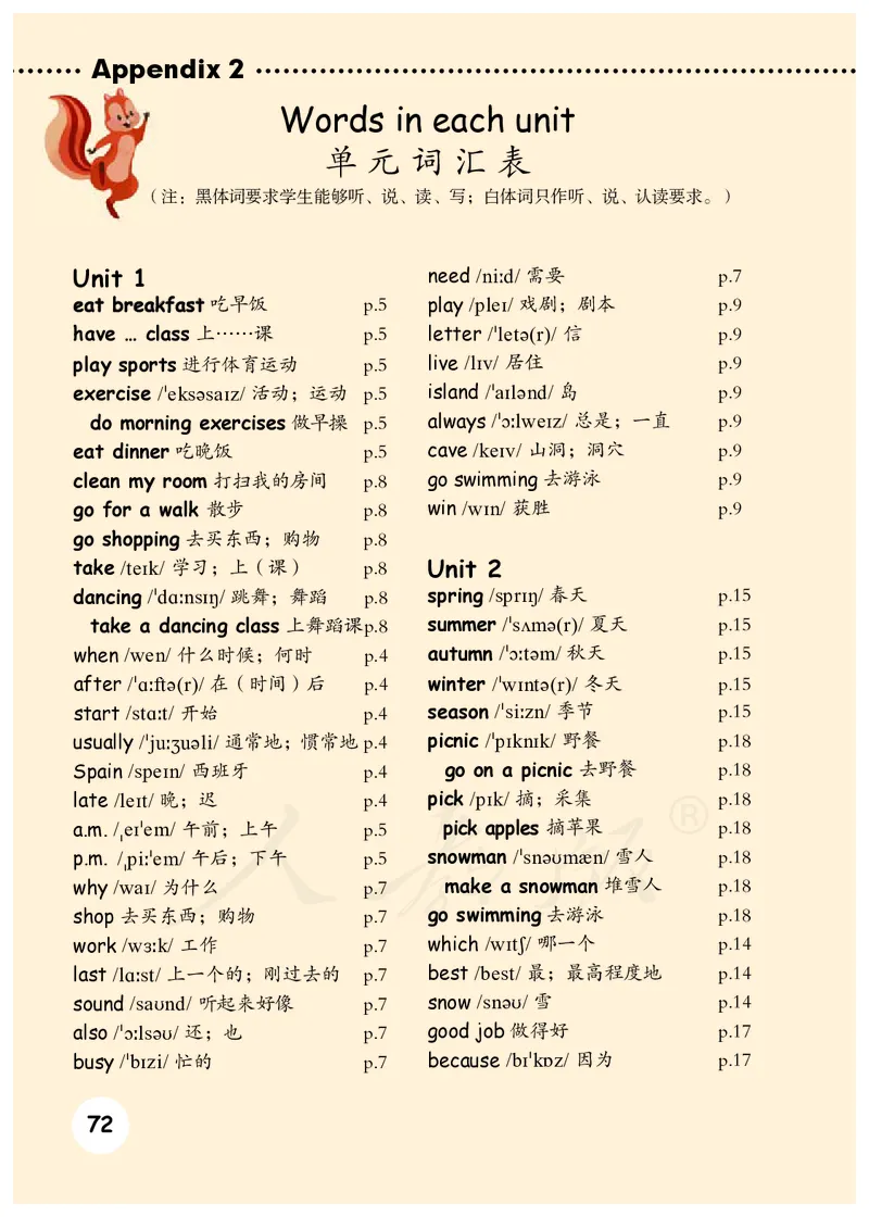 小学五年级下册英语_教资初高中_教资面试2025教资面试备考资料合集_教资面试资料合集_3、教资面试资料包大全_45大圣中小幼面试资料包_小学_英语_电子课本