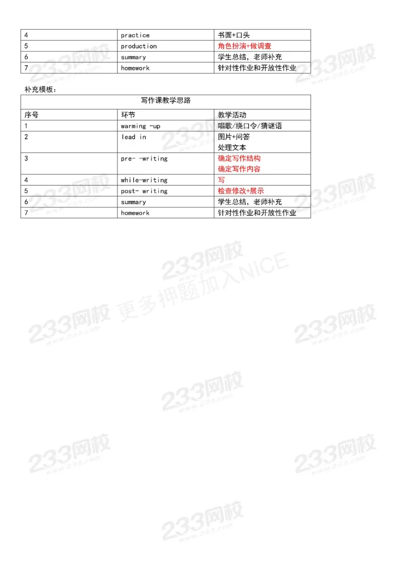 初中英语试讲技巧干货(1)_教资初高中_教资面试2025教资面试备考资料合集_教资面试资料合集_2025教资面试资料_25上教资面试-小学资料包_08试讲：技巧干货